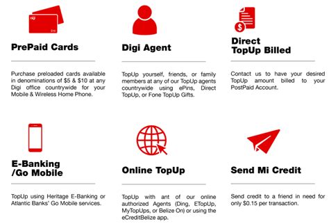mt topup|How to Top Up .
